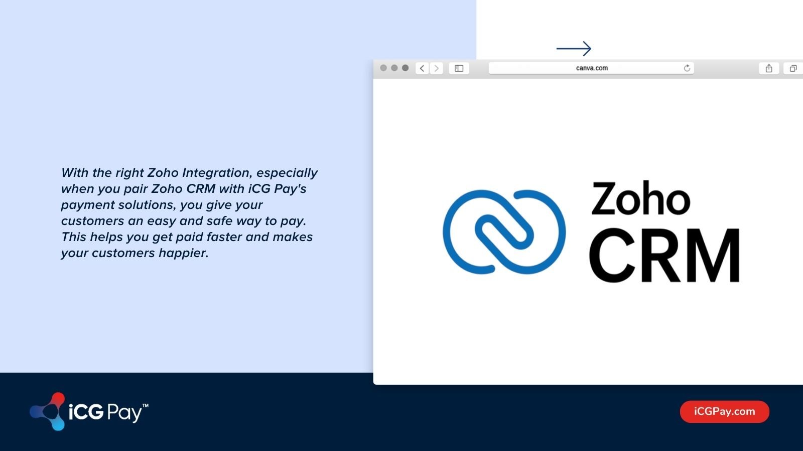 Zoho payment processing integration