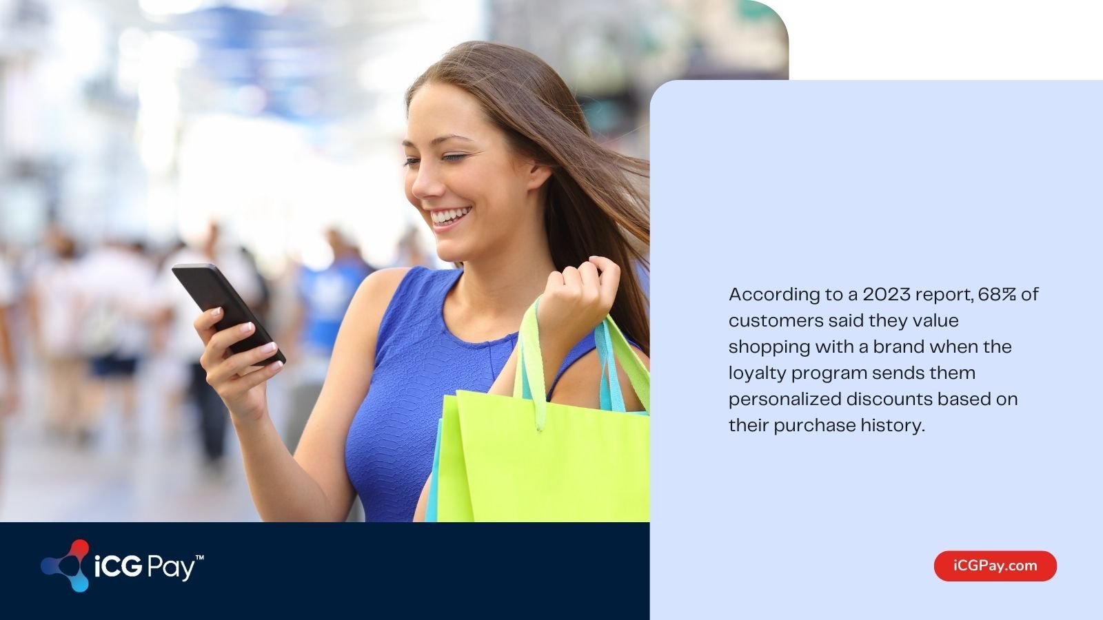 Personalized discounts