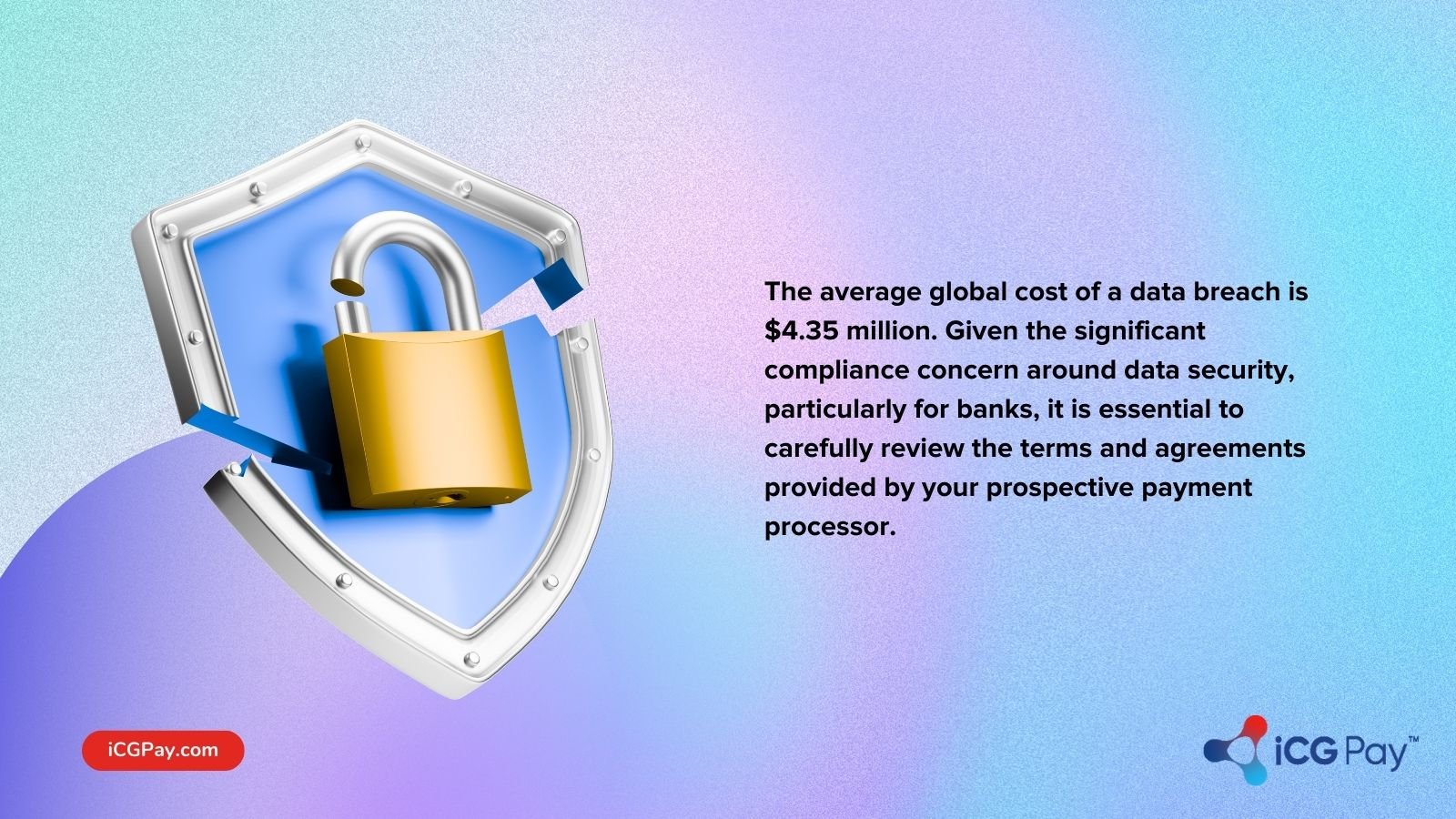 Cost of a data breach