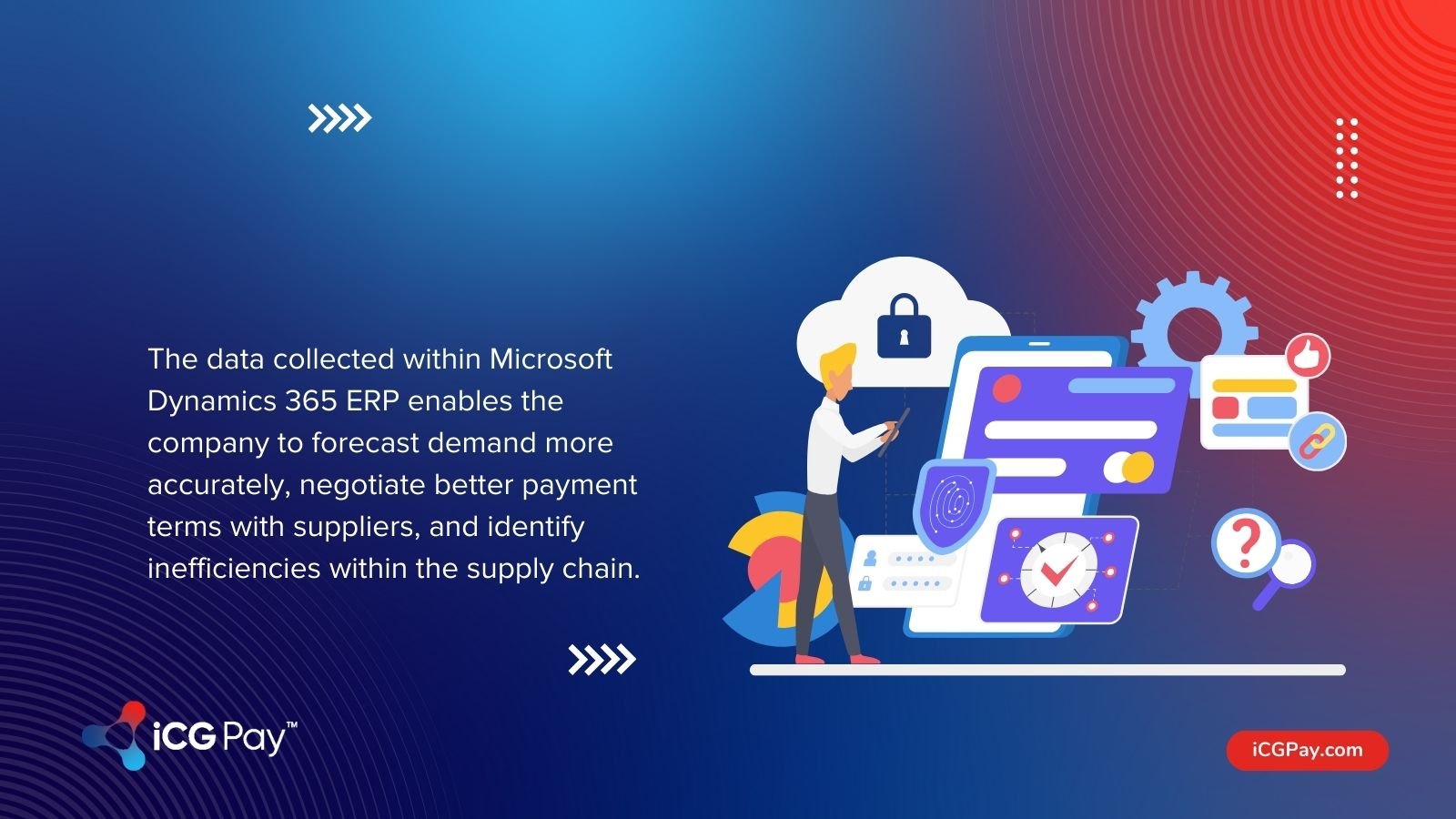 Microsoft Dynamics 365