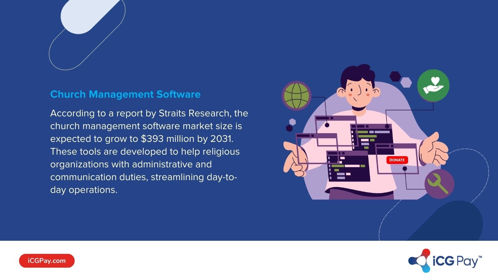 Church management software