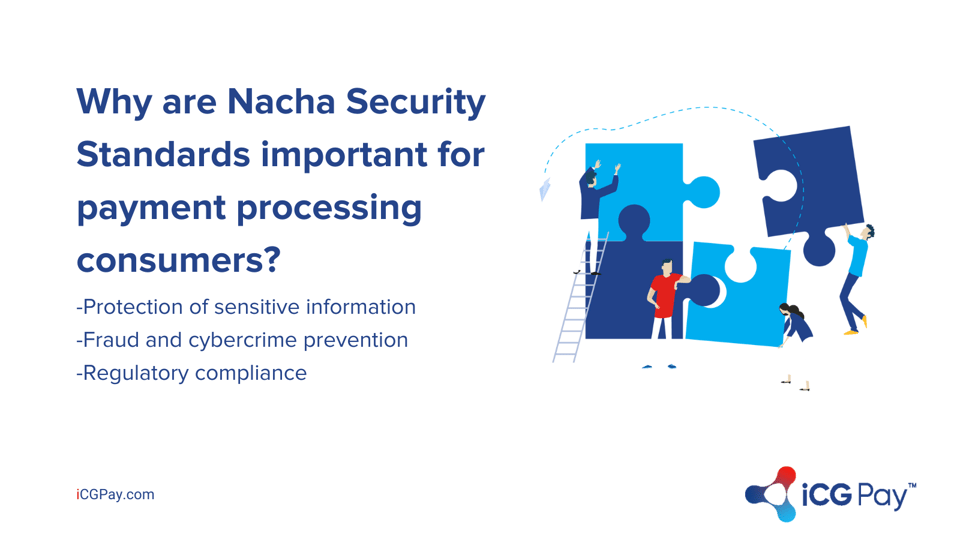 Why are Nacha Security Standards important for payment processing consumers